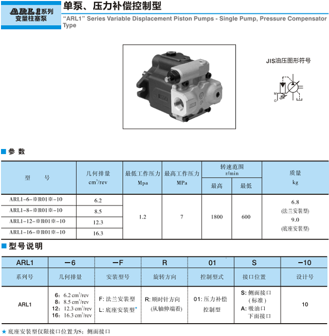 ARL1系列<a href='http://www.sckc.com.cn' target='_blank'><u>油研變量柱塞泵</u></a>