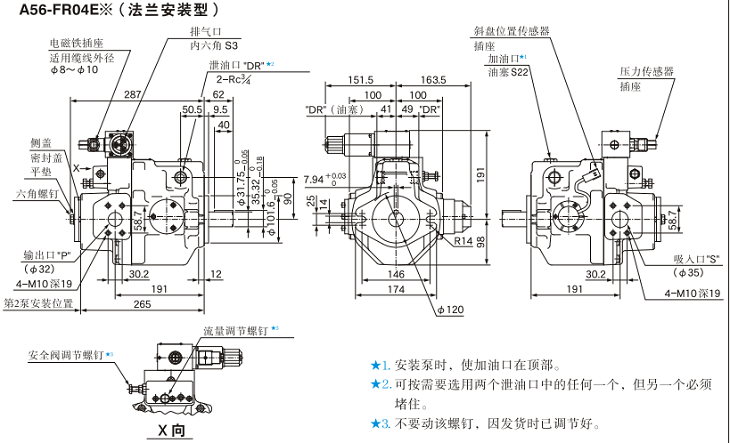 A56-FR04<a href='http://www.sckc.com.cn' target='_blank'><u>油研柱塞泵</u></a>安裝尺寸
