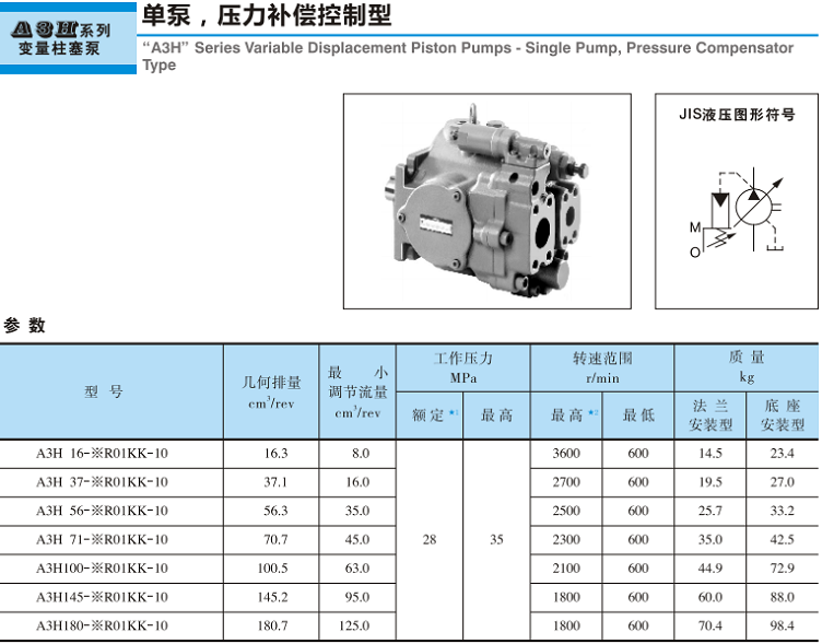 油研A3H系列變量柱塞泵參數