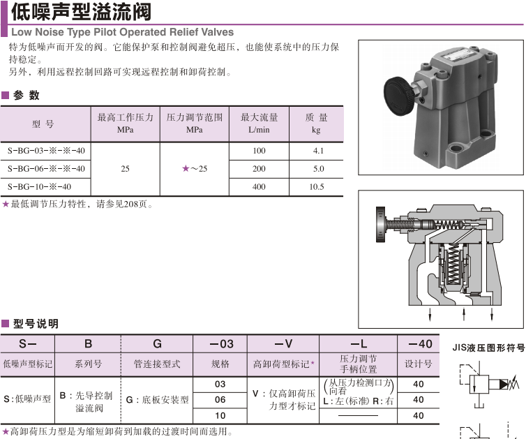 油研溢流閥型號參數
